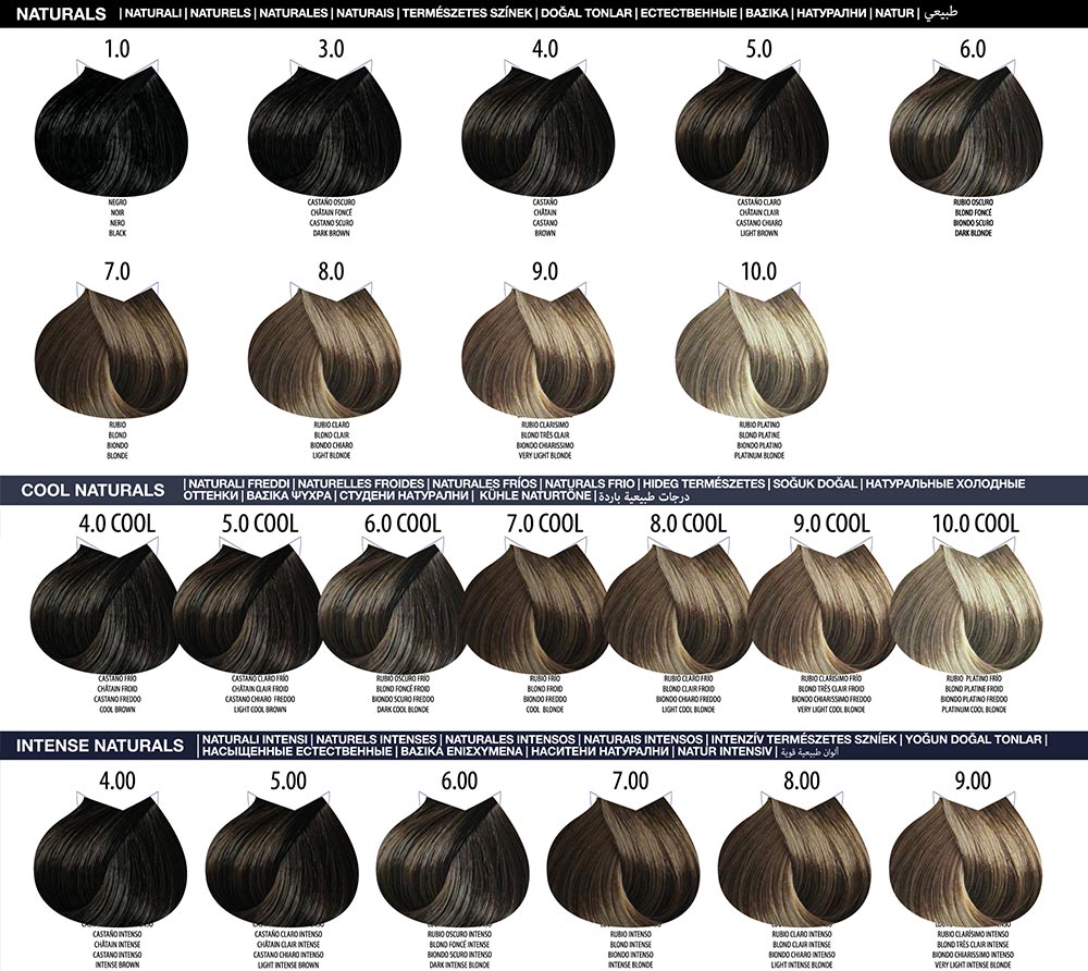 Life Color Plus haarverf, Farma Vita 100 ml ( div kleuren ) Salon vanaf € 4,93 excl btw ! - Afbeelding 4