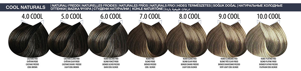 Life Color Plus haarverf, Farma Vita 100 ml ( div kleuren ) Salon vanaf € 4,93 excl btw ! - Afbeelding 3